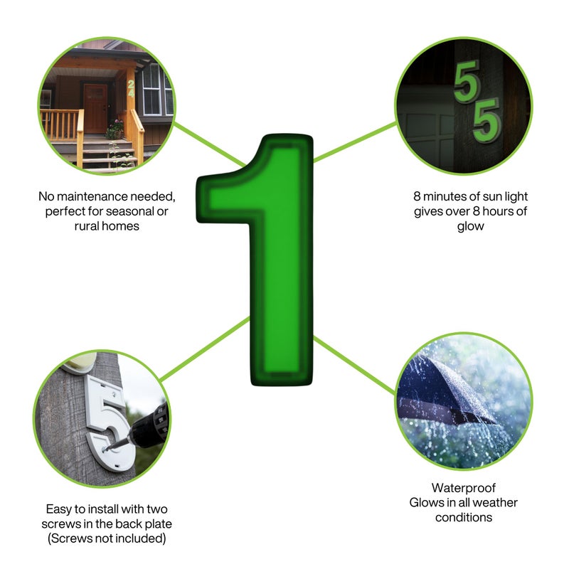 THE SKrAPr Solar House Numbers Waterproof - Self-Charging, No Batteries, No Solar Panels, No Maintenance - Illuminated Outdoor Address Number - Intended for Rural or Low External Light Areas (Number 1) - Image 3