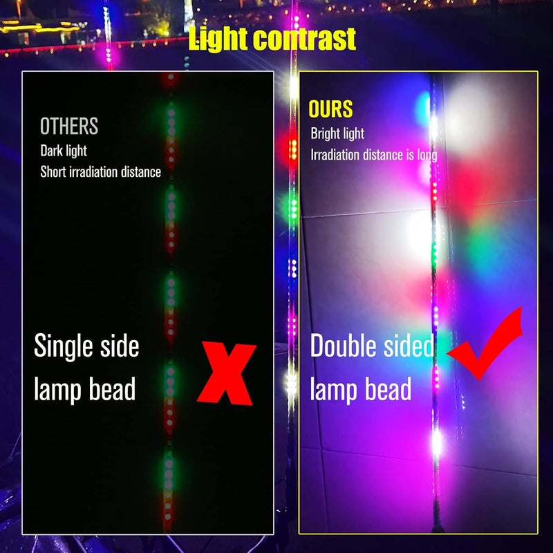HAISECA 2Pcs 3.4FT RGB LED Whip Lights with 270° Auto Strobe for ATV UTV RZR Off-Road Truck Boat - Image 3