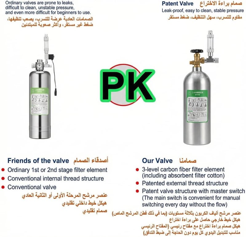2L Aquarium CO2 Generator System Carbon Dioxide Reactor Kit with Regulator And Needle Valve For Aquatic Tank - Image 2