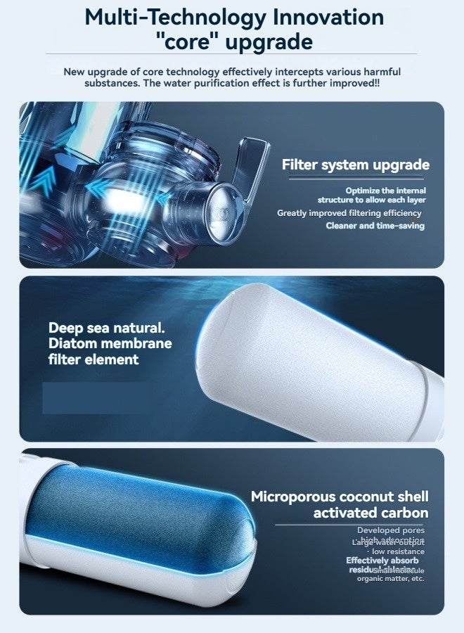 إم مياويان نظام فلتر مياه مثبت على الصنبور، أبيض، لا يحتاج إلى وقت انتظار للترشيح، سهل التركيب، فلتر مياه الصنبور متعدد الوظائف، مناسب للمطابخ والحمامات والمساحات الصغيرة. - Image 4