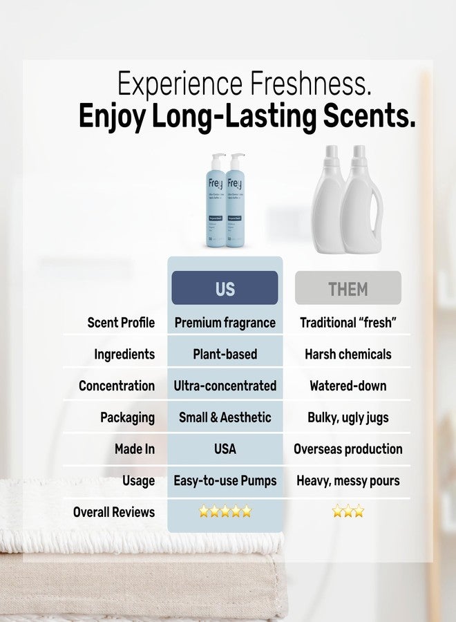 FREY منعم الأقمشة السائل الطبيعي من فري | منعم الغسيل للملابس | يعمل في جميع الآلات + HE | مدعوم بمكونات طبيعية (عبوة 2، شاطئ البرغموت) - Image 3