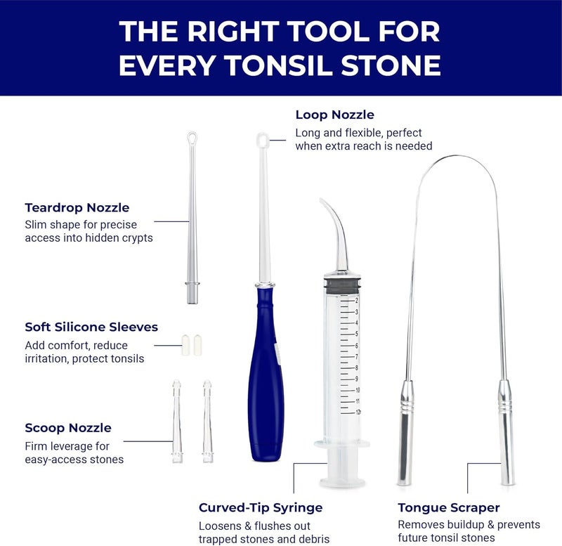 ORAVIX أداة إزالة حصوات اللوزتين من ORAVIX - مجموعة إزالة حصوات اللوزتين - أداة إزالة حصوات اللوزتين - منظف اللوزتين - مكافحة رائحة الفم الكريهة - أداة إزالة حصوات اللوزتين - جهاز غسل الفم - مكشطة اللسان - 7 قطع - Image 4