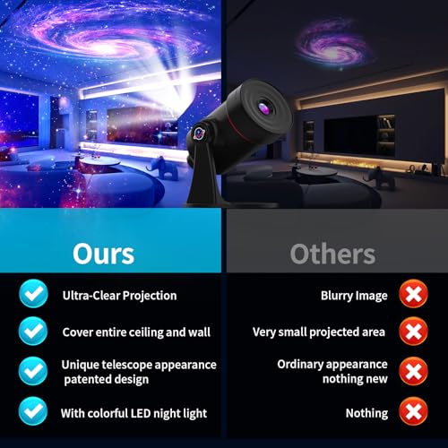 VanSmaGo [2025 8th Gen] Star Projector, Galaxy Projector for Bedroom Night Light with Timer, Solar System Realistic Space Planetarium Projector Moon Lamp, Room Decor for Ceiling Kids Adults - Image 5