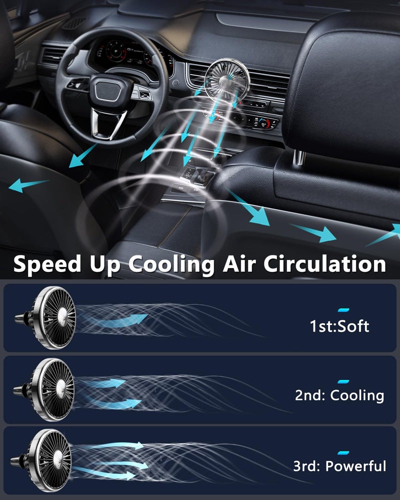 DICMKY USB Car Ven Fan with Color Light, 360°Rotatable Mini Portable Clip on Fans that Blow Cold Air, Car Ac Air Vent Booster Fan Small Cooler Cooling Fan for Vehicle, Van, Truck, SUV, Rv, Utv Cab - Image 2
