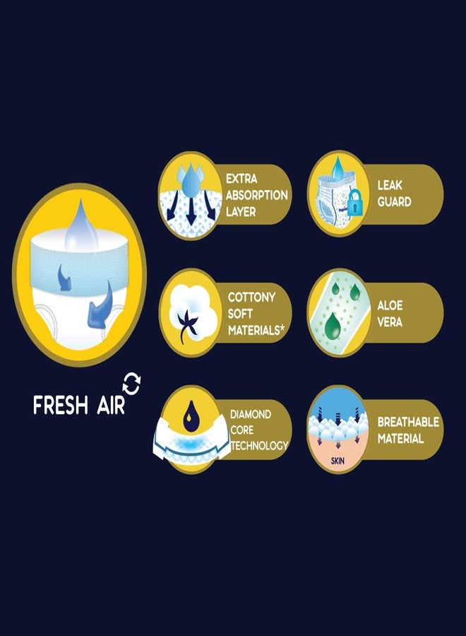 Papimo Baby Small Size Diaper Pants, 78 Count - Image 3