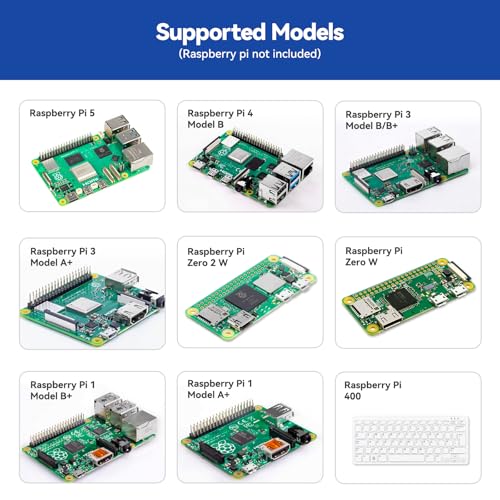 SunFounder Da Vinci Starter Kit for Raspberry Pi 5 4B 3B B+ 400, Zero 2 W, Python C Java Scratch Node.js, Online Tutorials & Video Courses for Beginners & Experts (Raspberry PI NOT Included) - Image 5