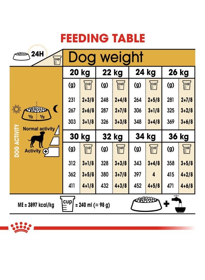 ROYAL CANIN Breed Health Nutrition Dalmatian Adult 12 KG - Image 3