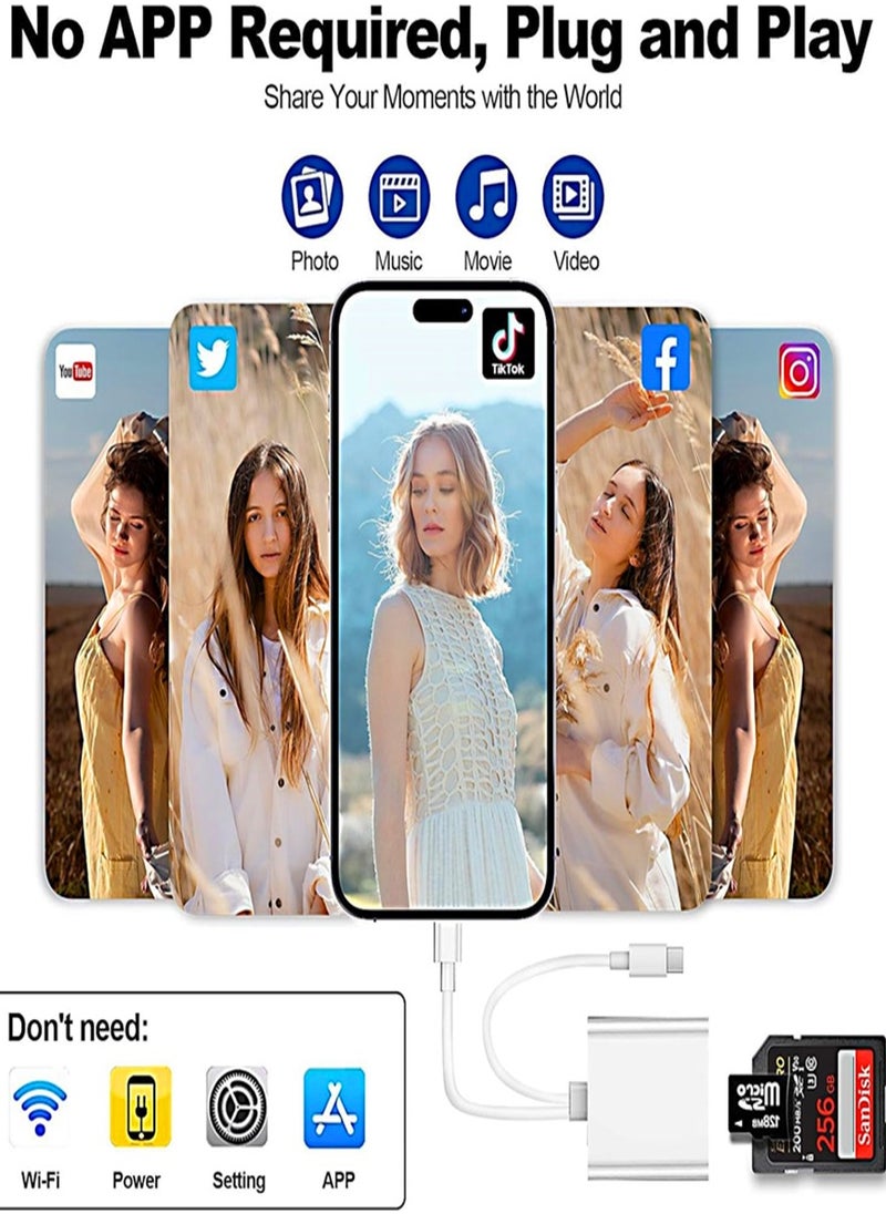 Generic - SD Card Reader for iPhone iPad Camera,Dual Card Slot Memory Card Reader Supports SD and TF Card Trail Camera Viewer Sd Card Adapter Portable Micro Sd Card Reader Plug and Play - Image 1