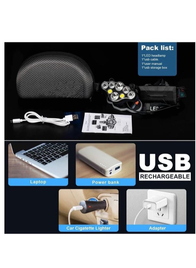 LED Rechargeable Headlamp – 5 LED, USB Charging, 4 Light Modes, Adjustable Headband for Outdoor  Camping - Image 3