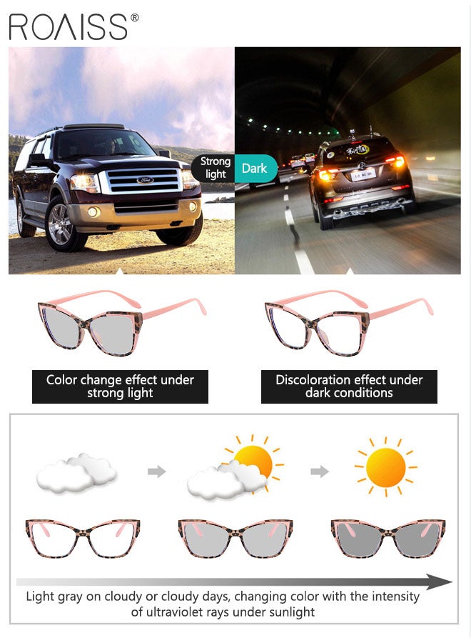 رويس نظارة طبية نسائية بتصميم عين القطة، مضادة للضوء الأزرق، بعدسات شفافة، إطارات نظارات عصرية، مضادة للأشعة فوق البنفسجية والوهج، فلتر الضوء الأزرق، نظارات كمبيوتر - Image 5