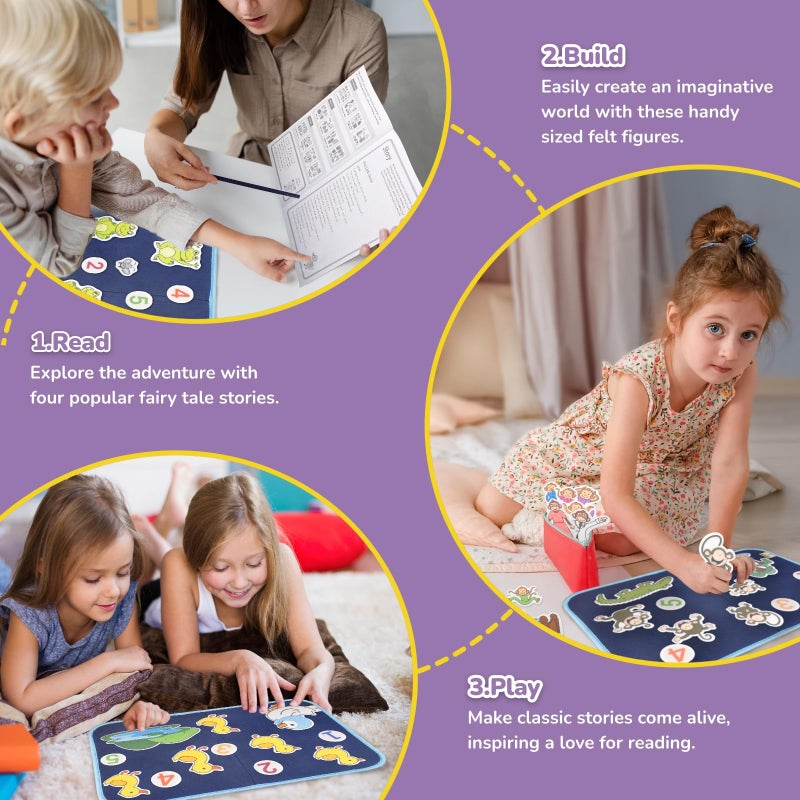 CHEFAN 12 Pack Felt Storyboard Pieces for Toddler, Flannel Board Stories for Preschool Activities - Image 2