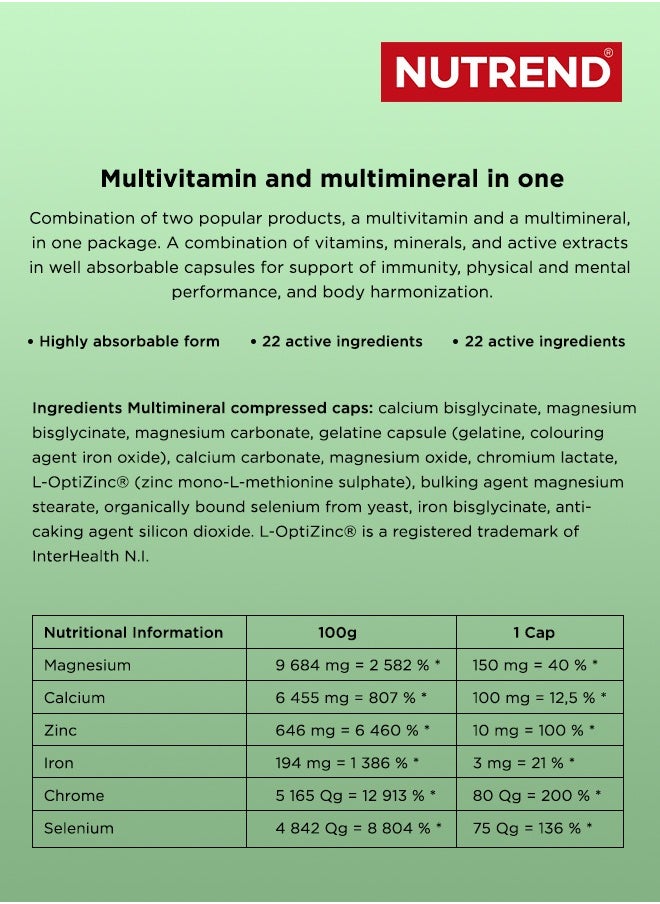 NUTREND - Multicomplex Compressed – 60 Capsules – Comprehensive Daily Multivitamin & Mineral Support for Optimal Health - Image 1