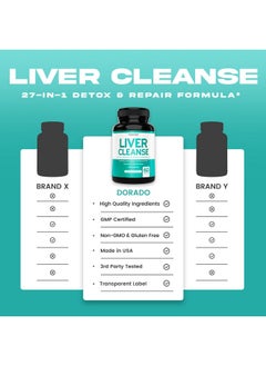 DORADO NUTRITION Liver Cleanse Detox & Repair 27 in 1 Formula - Milk Thistle, Dandelion Root, Turmeric, Artichoke Extract & More - Liver Detox Support Supplement - 3rd Party Tested, Vegan Safe, USA Made (60 Count)  - Image 4