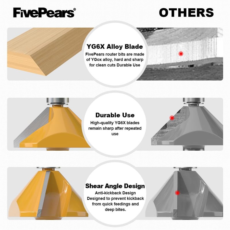 FivePears 6 PCS Chamfer Router Bit Set 1/2 Inch Shank, Edge Forming Bevel Carbide Tipped Router Bit with Bearing, Miter Angle Milling Cutters Tool, Including 11.25, 15, 22.5, 30, 45, 60 Degree - Image 3