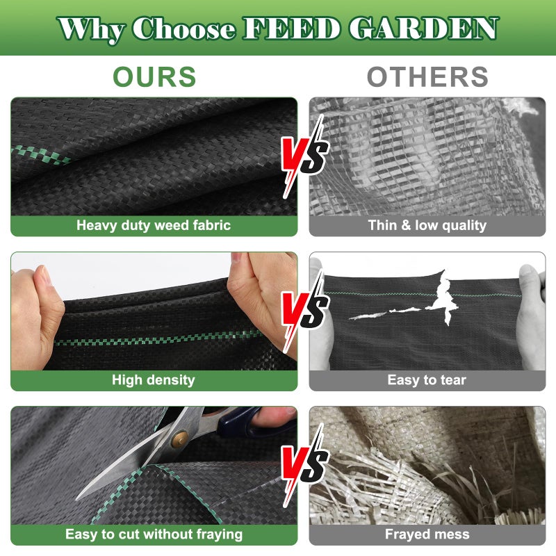 FEED GARDEN 4FT x 100FT Landscape Fabric Weed Barrier Fabric, Heavy Duty 3.2oz Ground Cover Geotextile Fabric for Gardening, with 30 U-Shaped Stakes (2 Pack 4x50FT) - Image 5