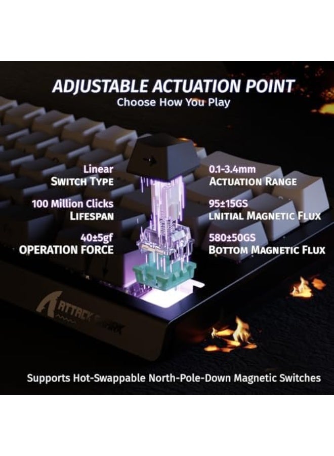 X68 HE 8000Hz Rapid Trigger Keyboard, 0.01mm RT Accuracy Wired Gaming Keyboard with Magnetic Switch, Adjustable Actuation, Rapid Trigger, Snap Tap, RGB Lighting for PC/Mac, Moonlit Night - Image 4