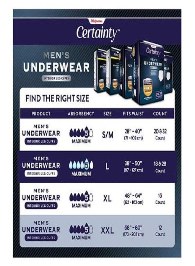 Walgreens Certainty Men's Underwear, Maximum Absorbency Large 28.0ea - Image 3