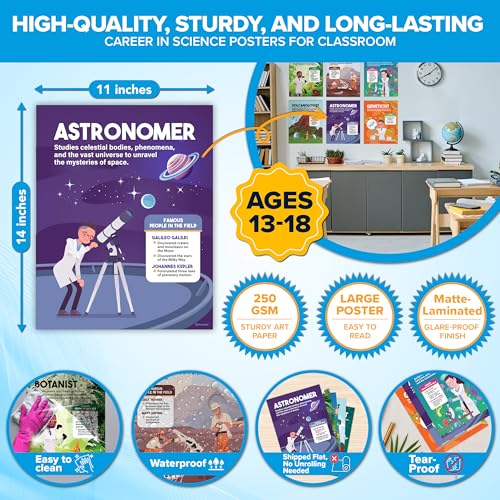 Decorably 16 Career in Science Posters for Classroom Middle School, 11x14in Matte-Laminated Educational Science Classroom Decor - Bulletin Boards, Home Study Room - Image 2