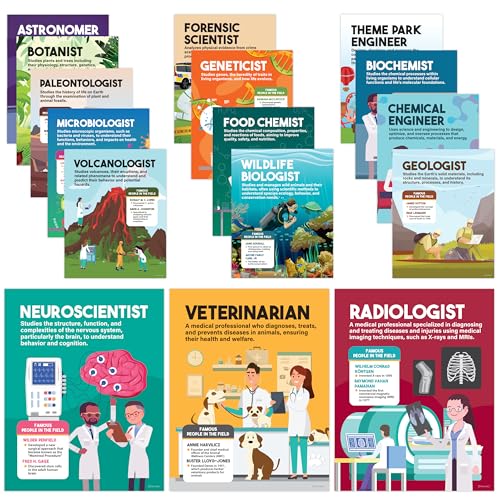 Decorably 16 Career in Science Posters for Classroom Middle School, 11x14in Matte-Laminated Educational Science Classroom Decor - Bulletin Boards, Home Study Room - Image 1
