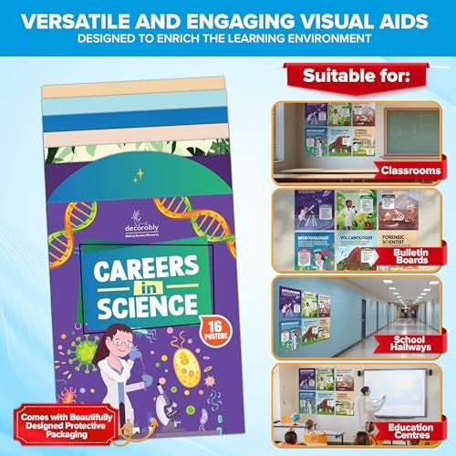 Decorably 16 Career in Science Posters for Classroom Middle School, 11x14in Matte-Laminated Educational Science Classroom Decor - Bulletin Boards, Home Study Room - Image 5