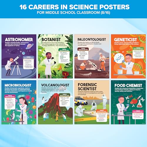 Decorably 16 Career in Science Posters for Classroom Middle School, 11x14in Matte-Laminated Educational Science Classroom Decor - Bulletin Boards, Home Study Room - Image 3