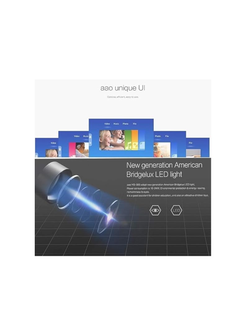 Small And Portable Video Projector Suitable For Trips And Camping  - Image 5