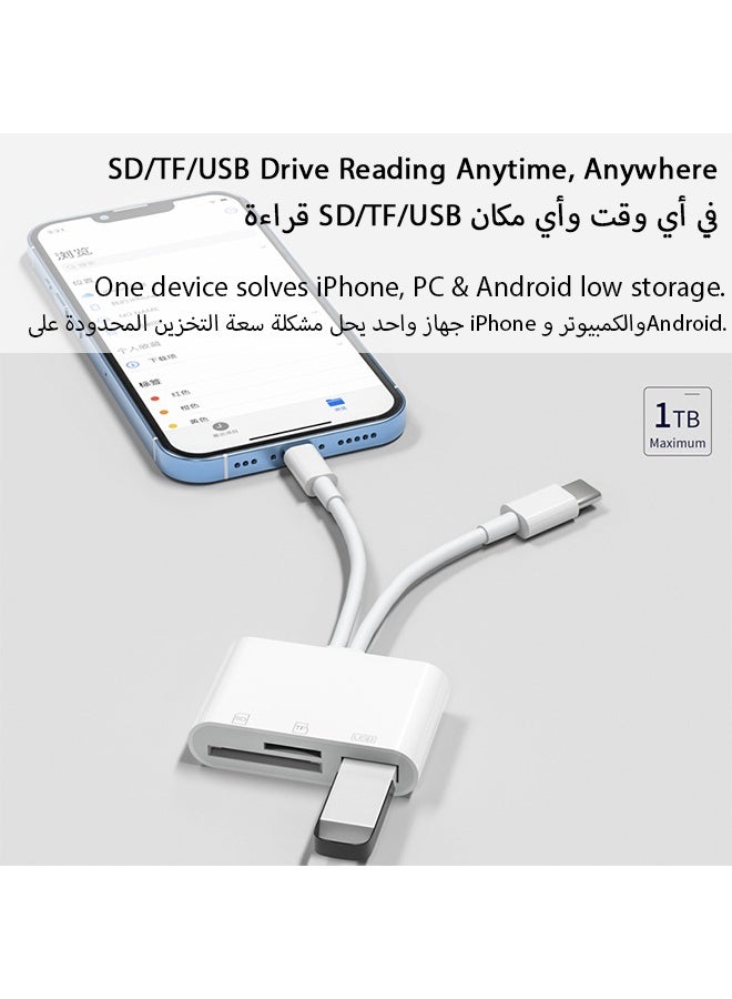 JieSuDa 3-in-1 SD/TF Card Reader with USB, Type-C & Lightning Connectors, Memory Card Adapter for iPhone, iPad, Android & Cameras, Plug & Play, No App Needed - Image 3