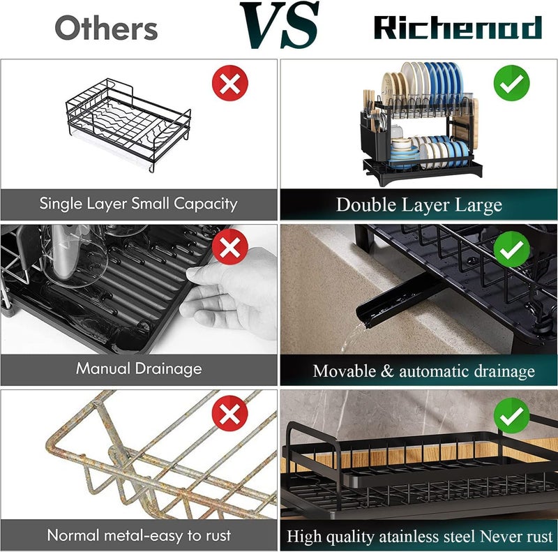 Glaceon 2 Tier Dish Drying Rack Plate Drainer Cutlery Holder Kitchen Organizer Storage Black1 - Image 3