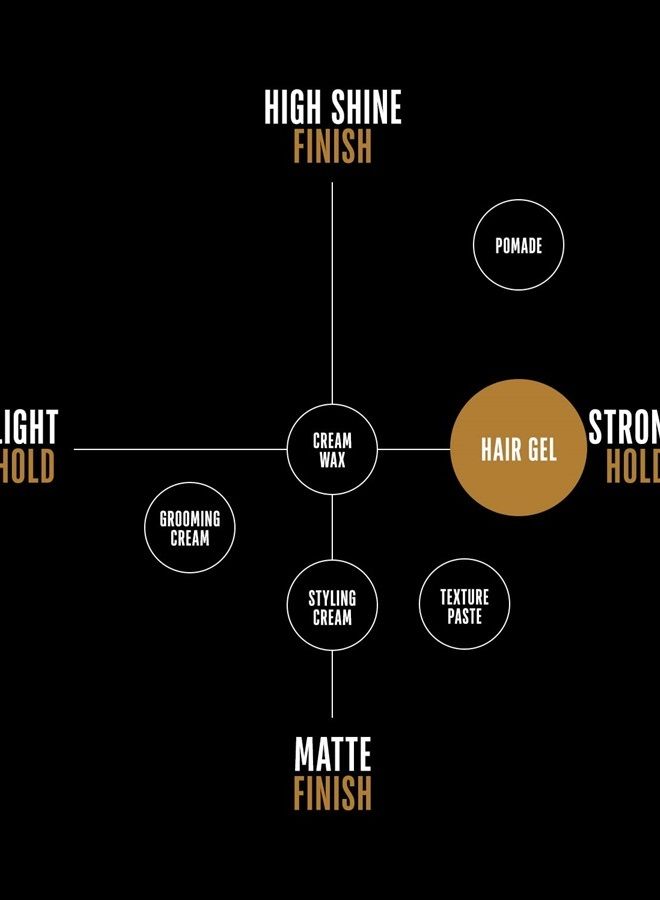 go247 Hair Gel - Strong Hold / Natural Finish, 8 Oz - Image 5