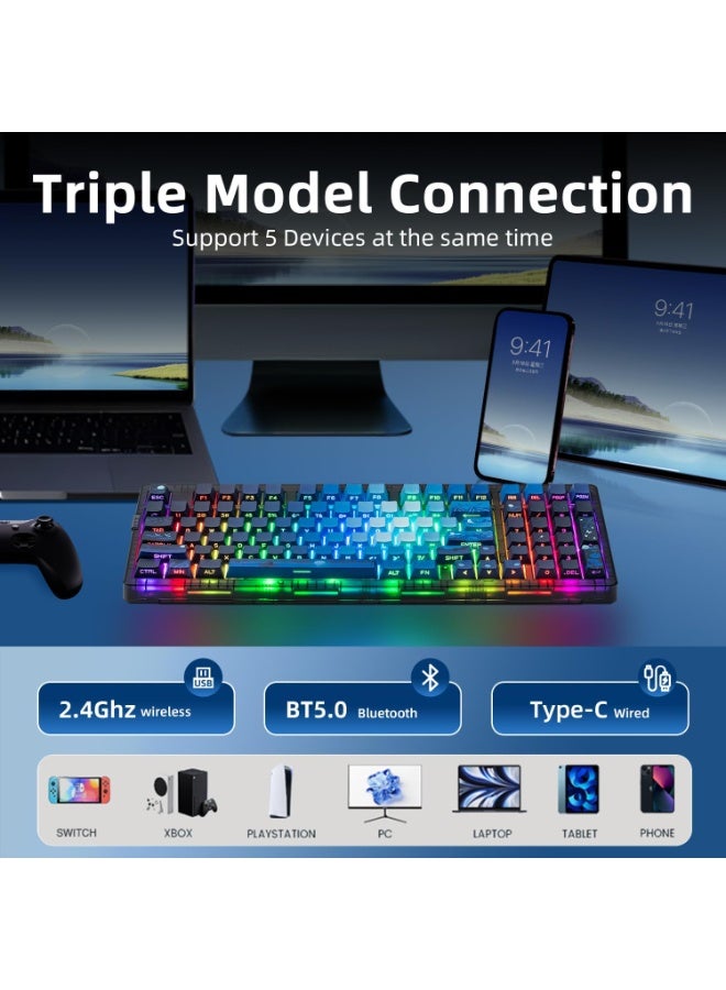 زورنر لوحة مفاتيح ميكانيكية لاسلكية ZORNHER ZH980، لوحة مفاتيح زرقاء كريمية 95% مع لوحة أرقام، لوحة مفاتيح مخصصة للألعاب قابلة للتبديل السريع، أغطية مفاتيح PBT لامعة بتقنية التسامي بالصبغ، مفاتيح خطية ذات صوت كريمي - Image 3