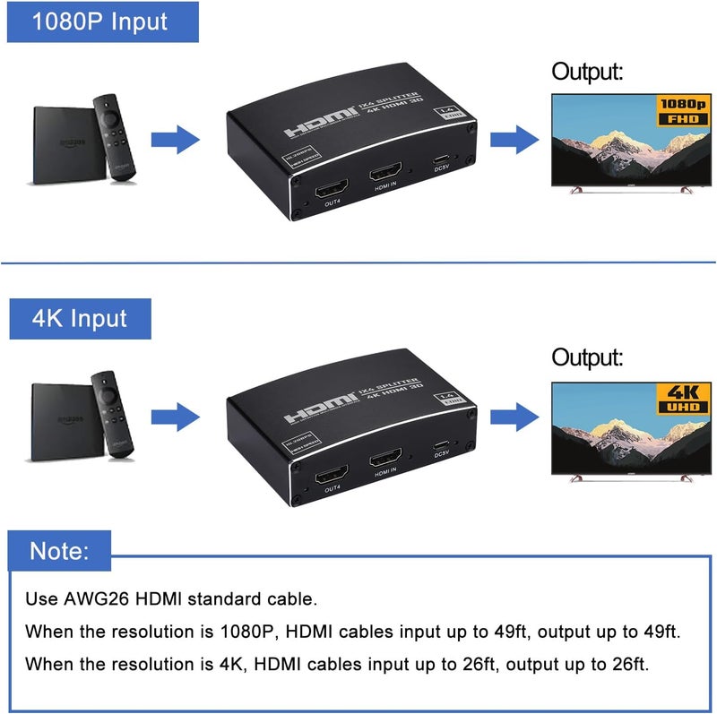 ENBUER HDMI Splitter 1 in 4 Out, 1x4 HDMI Splitter Audio Video Distributor Box Support 3D & 4K x 2K Compatible for HDTV, STB, DVD, PS3, Projector Etc - Image 4