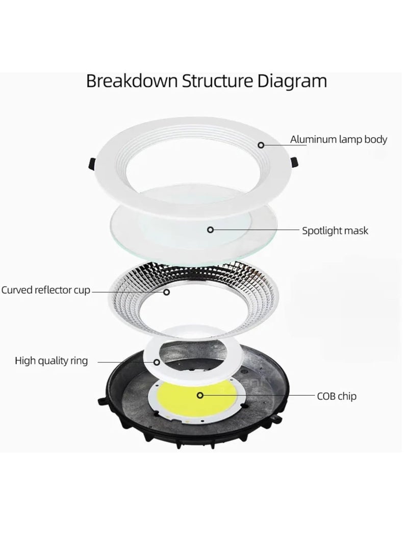 SUN SHINE - LED Downlight - Image 1