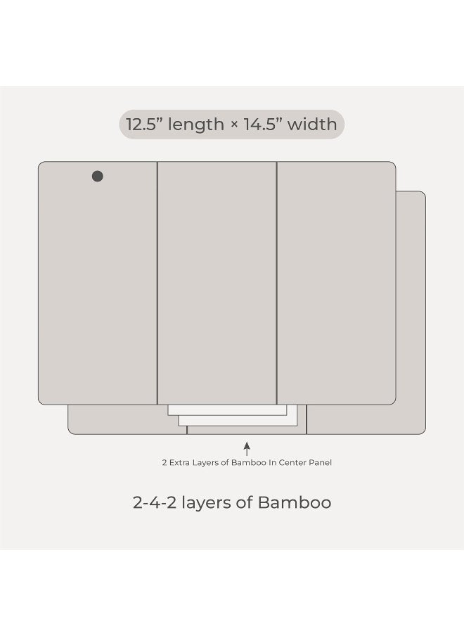 Nora's Nursery - Nora's Nursery 7 Pack Cloth Diaper Prefold Inserts with Snap - 2-4-2 Layers - Reusable and Absorbent - 13" x 15" Perfect for Any Diaper - Image 1