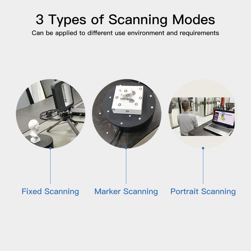 Handheld 3D Scanner: Black, 0.3mm Accuracy, Class 1 Eye Safe Infrared Light - Mobile & PC Compatible, Real-Time Display & Navigation for 3D Modeling Enthusiasts, Professionals - Image 2