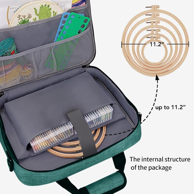 BAGLHER Cross Stitch & Embroidery Organizer Bag - Large Portable Project Storage with 3 Compartments, Travel Friendly Carrying Case for 11.2" Hoops, Threads, Supplies (Green) - Image 3