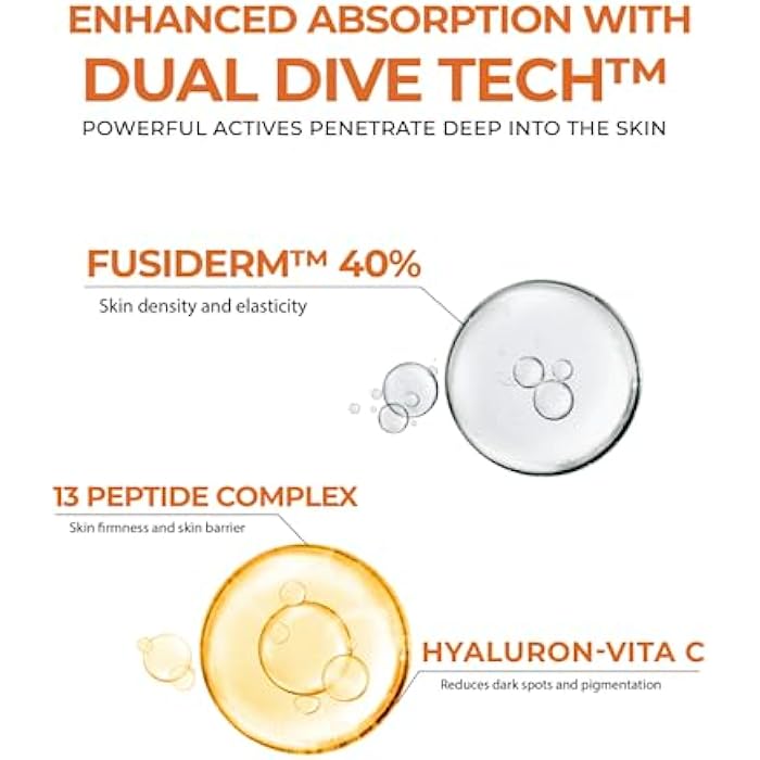 FUSIDYNE فوسيد كريم بلس (1.58oz) - كريم ترطيب للوجه للترطيب اليومي، توحيد لون البشرة. مرطب كوري للوجه يحتوي على فوسيدرم، ببتيدات، فيتامين C. - Image 3
