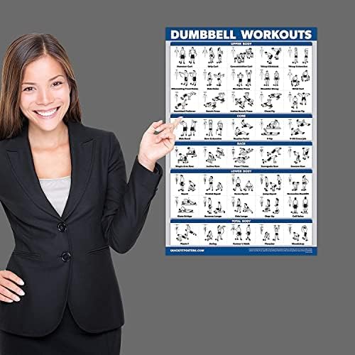 Palace Learning Dumbbell Workout Exercise Poster - Free Weight Body Building Guide | Home Gym Chart - LAMINATED, 18" x 24" - Image 4