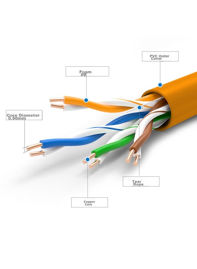 CHOSEAL Akihabara Cat5e Unshielded Network Cable, Over Fluke, Home Renovation Security Wiring High-speed Pure Copper Box Cable, Orange 305 Meters, Qs2602ct305 - Image 2