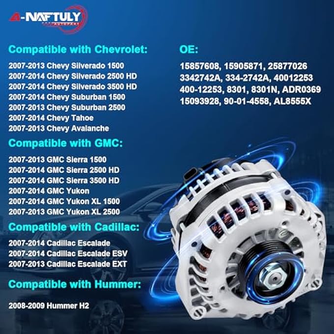 A-NAFTULY Alternator Fits for 2007-2014 GMC Yukon, Sierra, Chevy Tahoe, Suburban, Silverado 1500/2500, Avalanche, Cadillac Escalade, Alternator Replacement 15093928, 15857608, 15905871, 25877026 - Image 2