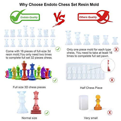 Endoto Resin Chess Pieces Mold Set, 16 Pieces Full Size 3D Silicone Chess Molds Kit for Epoxy Resin Casting, Family Party Board Games and Home Decoration - Image 2