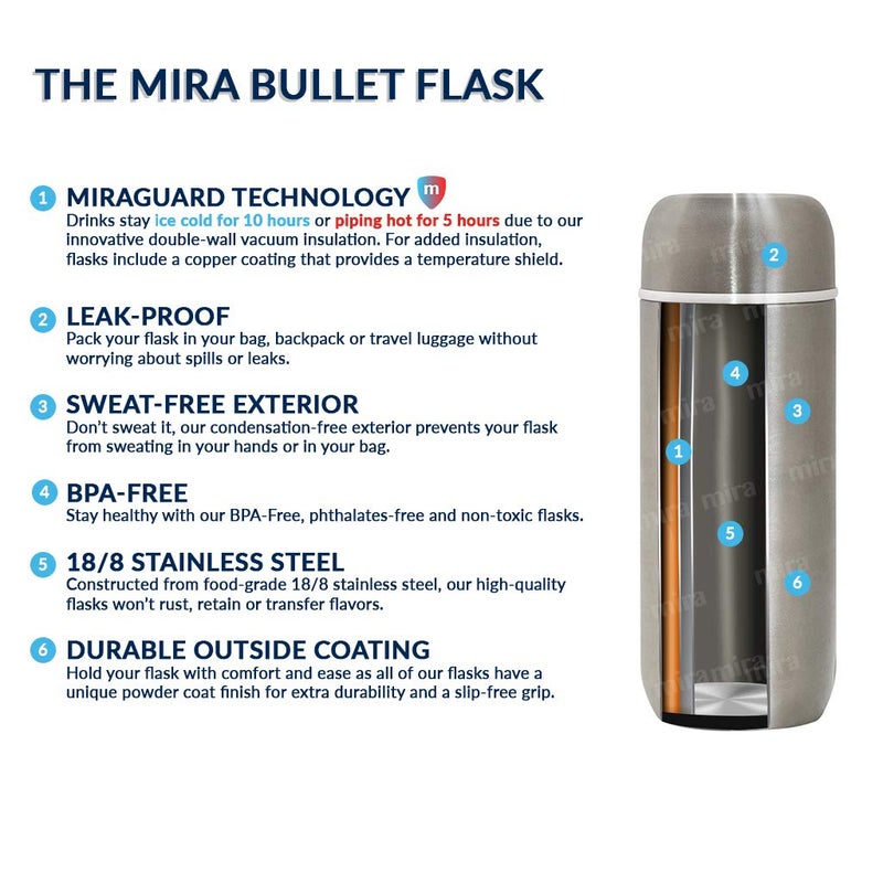 MIRA 10 oz Slim Insulated Flask for Hot and Cold Drinks - Leak-Proof Stainless Steel Water Bottle - Perfect Compact Size - Taffy Pink - Image 3