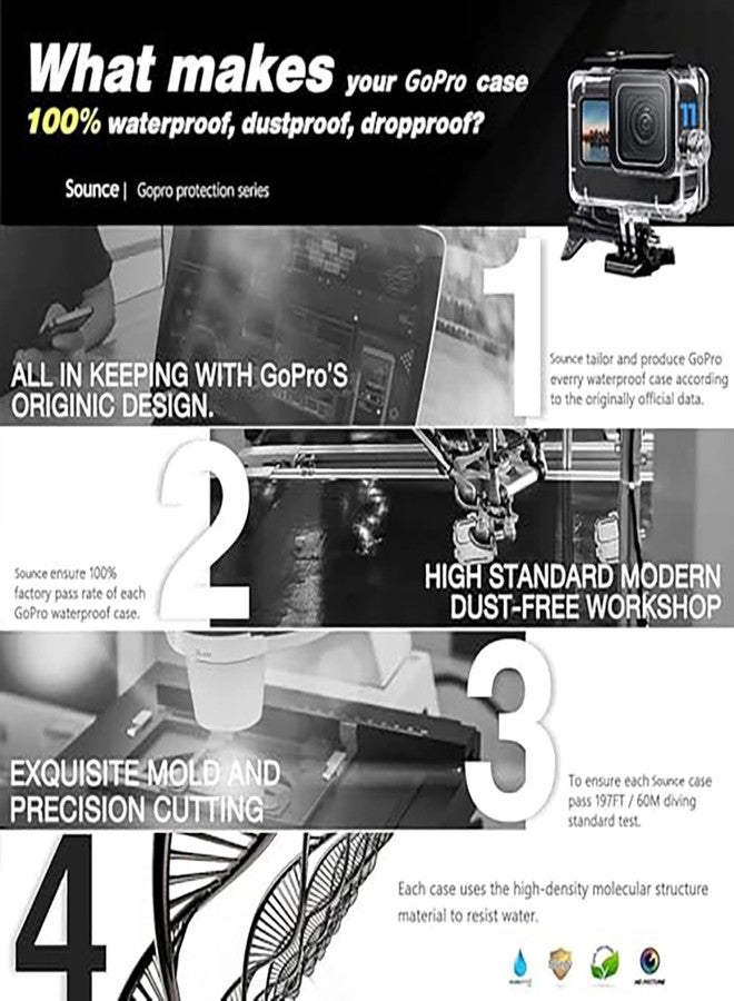 Sounce Waterproof Case for GoPro Hero 9 10 11 12 with 60M 196FT Underwater Protective Diving Housing Shell with Quick Release Bracket Mount and Thumbscrew Accessories - Transparent - Image 2