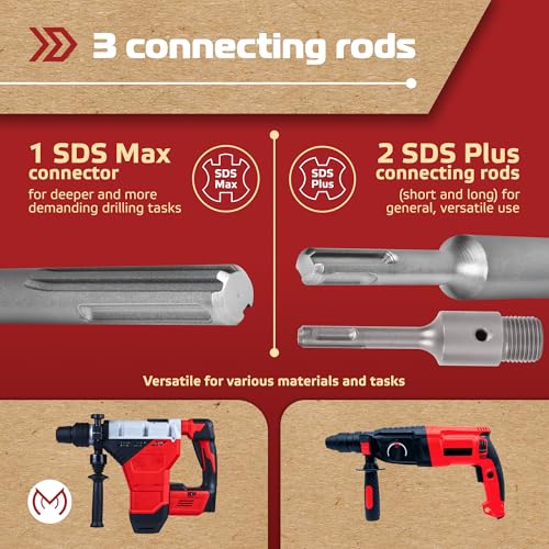 MonoPro 17PCS Concrete Hole Saw Kit with 2 Drill Bits, SDS Plus & Max Shank, Masonry Hole Saw Kit Size 30-110MM, Brick, Cement, Block, Concrete Drilling - Image 4