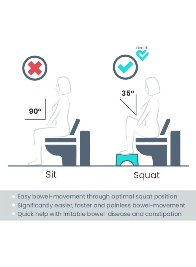 HEXAR® Toilet Step Portable Plastic Potty Stool for Squatting Posture, Non-Slip Bathroom Pooping Aid for Adults and Kids - Image 3