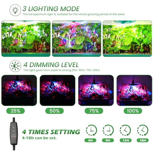 Adawook Seed Starter Trays with Grow Lights, 72 Cells Seed Starter Kit with Lights, 3 Lighting Mode, 4 Timing Set, Germination Kit for Seed Starting Trays, Seedling Starter with High Humidity Control Domes - Image 3