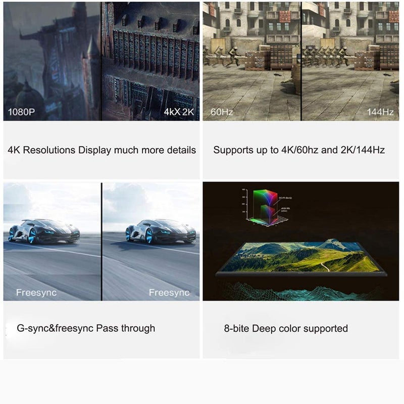 CARE CASE ™ DP to DP V1.2 Certified DisplayPort To DisplayPort V1.2 Cable 4K UHD @60Hz, 1920X1080@240Hz, Black, 6 Feet (1.8 Meters) - Image 1