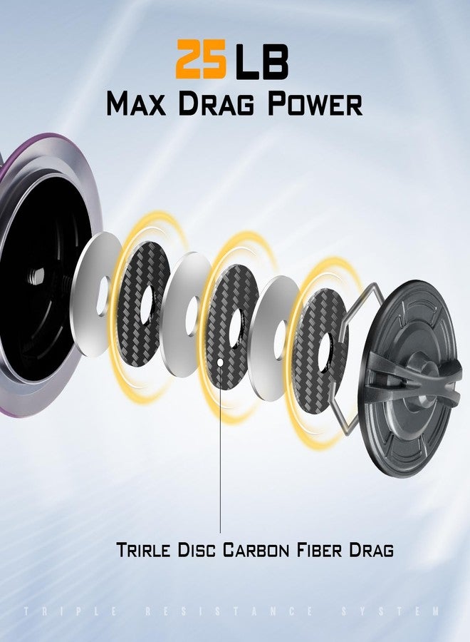 THKFISH بكرة صيد THKFISH 7000 لصيد الأسماك في المياه المالحة، مزودة بـ 11+1 محمل كروي، وقوة سحب قصوى 25 رطلاً، وبكرة متينة فائقة السلاسة مع بكرة من الألومنيوم المصنّع بتقنية CNC لرمي الخيط لمسافات طويلة. - Image 3