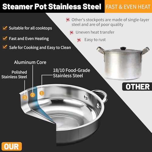 LTWQLing Steamer Pot Stainless Steel 2 Tier - 28cm Steamer Pot w/Glass Lid Food Veg Cooker Pot Cooking Pan Steaming Pot Dim Sum Cookware Steamer For Kitcken Cooking Tool - Image 5