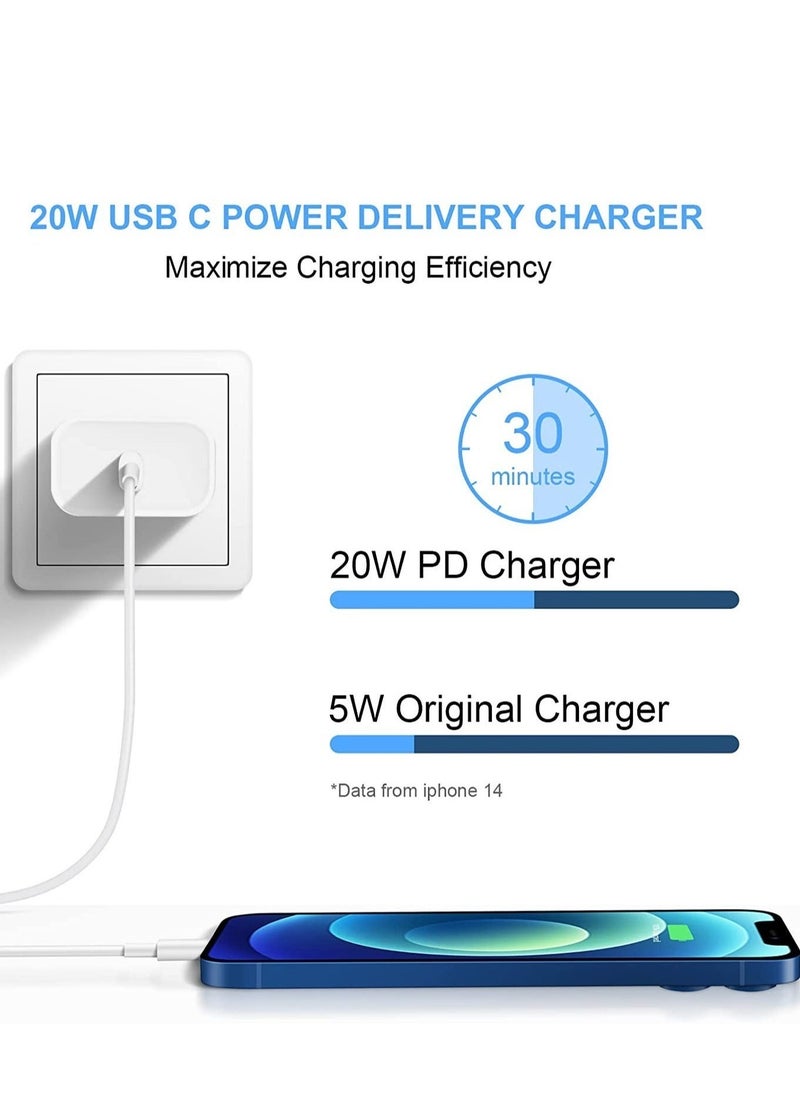 Generic - iPhone Fast Charger Block 【2 Pack】 20W USB C Wall Charger PD Adapter Compatible with iPhone 14//14 Pro/14 Pro Max/14 Plus/13/12/11/Xs Max/XR/X/SE, iPad Pro/Mini, Galaxy, Google Pixel 5/4/3 and More - Image 1
