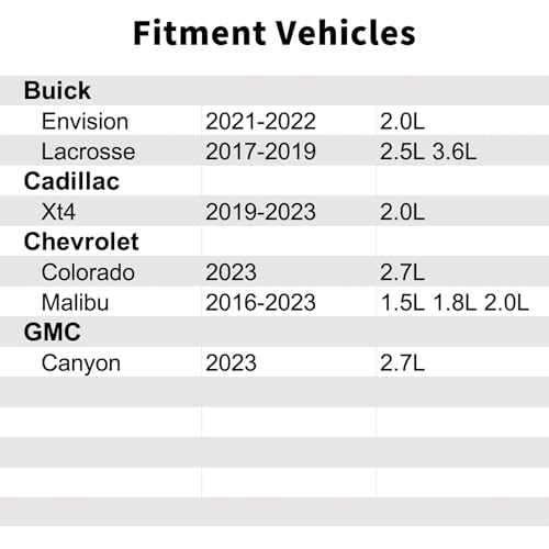 JCCGLOBAL 23506196 A C Refrigerant Temperature Sensor Compatible with Chevrolet Colorado 2.7L,Malibu 1.5L 1.8L 2.0L.GMC Canyon 2.7L.Buick Lacrosse 2.5L 3.6L,Envision 2.0L.Cadillac Xt4 2.0L. - Image 2